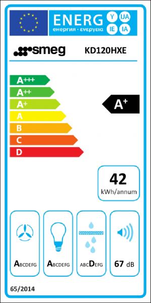 Energidekal SMEG KD120HXE