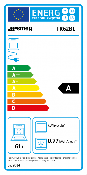 Energidekal SMEG TR62BL