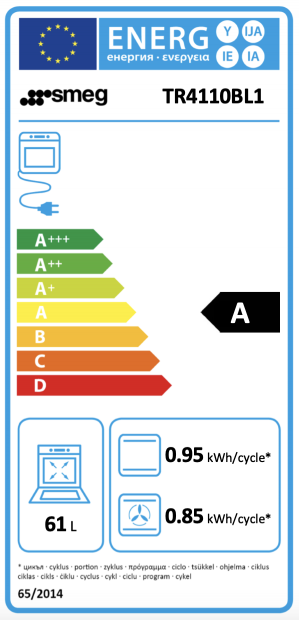 Energidekal SMEG TR4110BL1