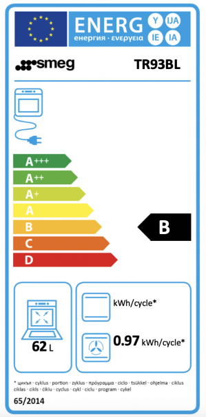 Energidekal SMEG TR93BL