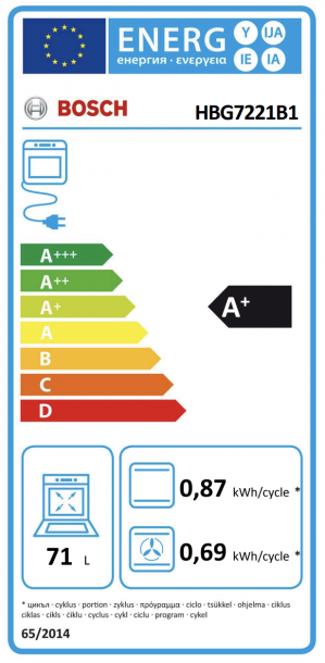 Energidekal Bosch Serie 8, Inbyggnadsugn, 60 x 60 cm, Svart (HBG7221B1) - 2 års garanti