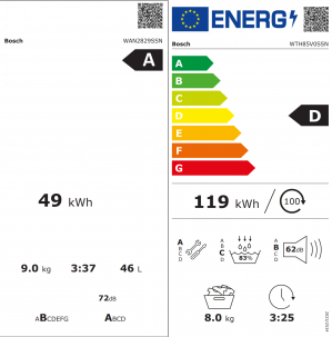 Energidekal Bosch Serie 4. Tvätt & Tork – 9 kg + 8 kg. 1400 varv/min. Värmepump. Iron Assist. SpeedPerfect. Auto Dry. Vit. (WAN2829SSN) + (WTH85V0SSN). Fri hemleverans. - 2 års garanti