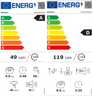 Energidekal Siemens iQ300. Tvätt & Tork – 9 kg + 8 kg. Värmepump. smartFinish. speedPack L. Vit. (WM14N29PDN) + (WT45HV0EDN.) Fri hemleverans. - 2 års garanti