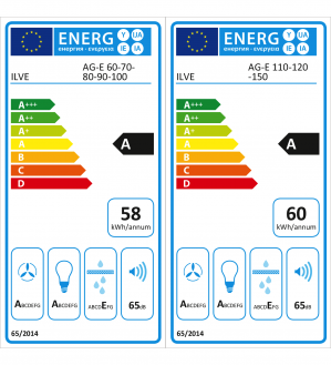 Energidekal ILVE AG150 (Vit)