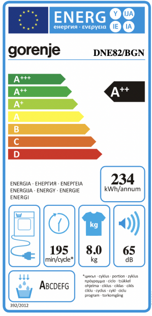 Energidekal Gorenje DNE82/BGN